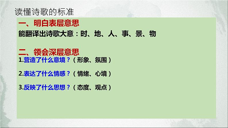 2023届高考语文二轮复习古诗鉴赏之人物形象课件PPT第2页