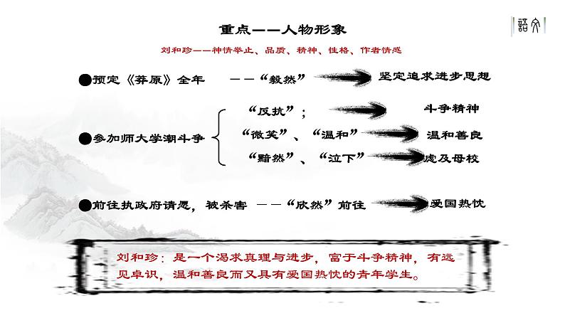 记念刘和珍君 课件05