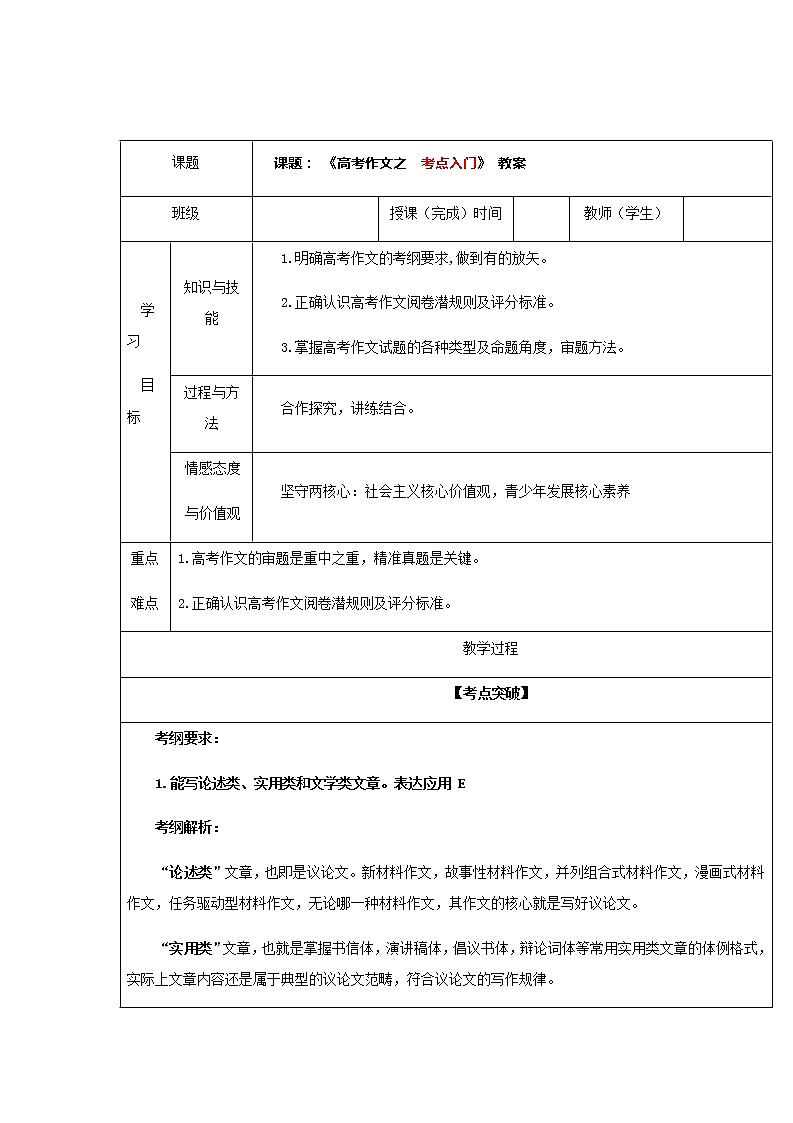 高考语文一轮复习之高考作文专题-- 高考作文考点入门讲义-第1页