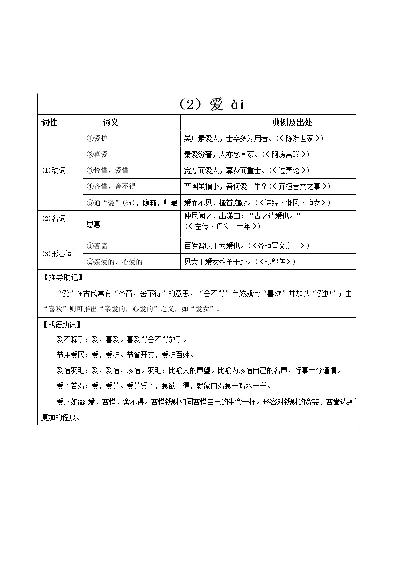 【2023一轮复习】统编教材文言实词盘点（记与练）1：哀、爱、安第2页
