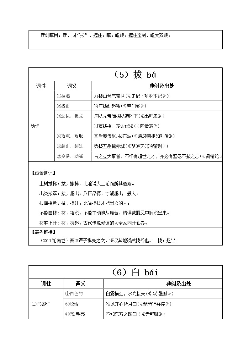 【2023一轮复习】统编教材文言实词盘点（记与练）2：案、拔、白第2页