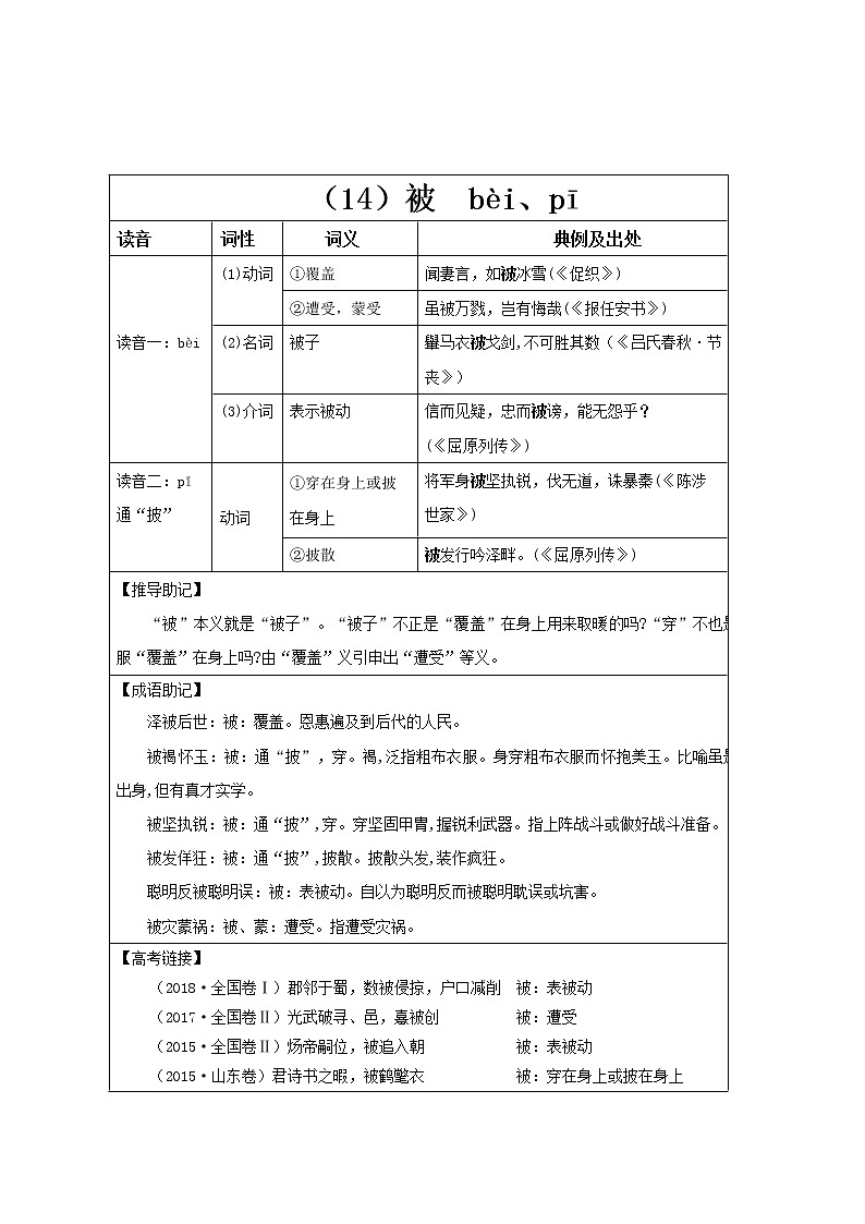 【2023一轮复习】统编教材文言实词盘点（记与练）5：备、被、倍第2页