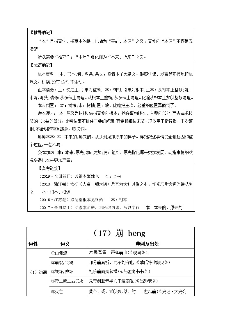 【2023一轮复习】统编教材文言实词盘点（记与练）6：本、崩、逼第2页