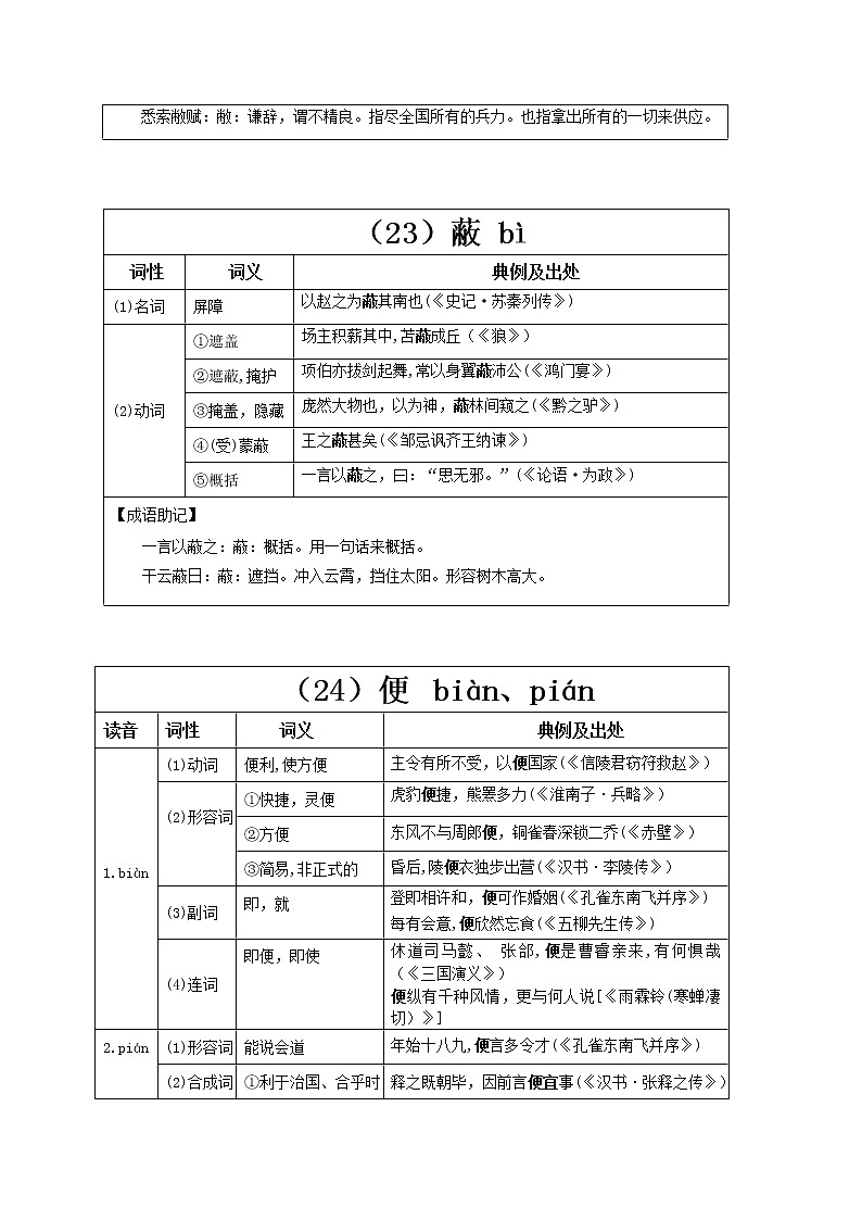 【2023一轮复习】统编教材文言实词盘点（记与练）8：敝、蔽、便第2页