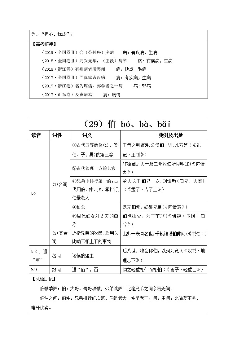 【2023一轮复习】统编教材文言实词盘点（记与练）10：病、伯、薄02