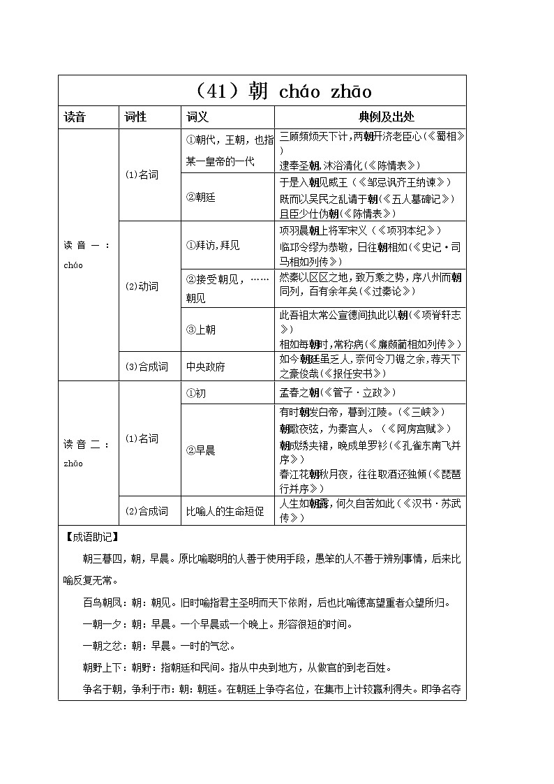 【2023一轮复习】统编教材文言实词盘点（记与练）14：倡、朝、陈第2页