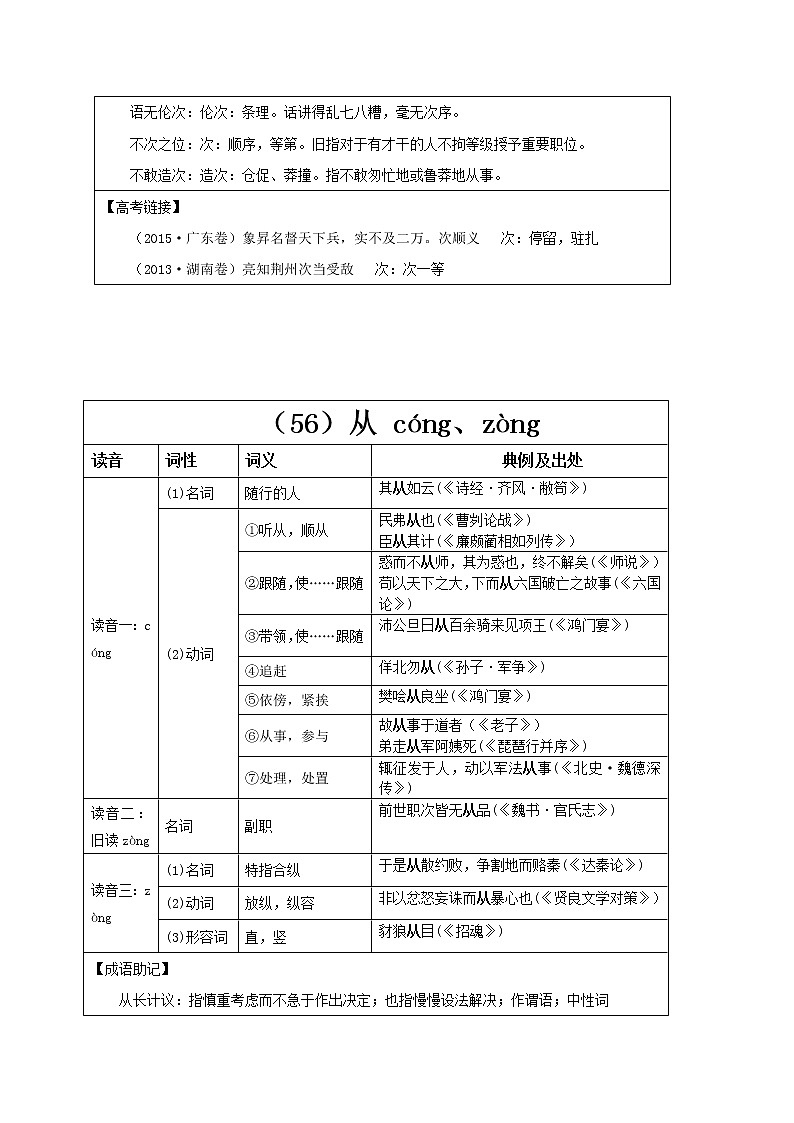 【2023一轮复习】统编教材文言实词盘点（记与练）19：次、从、存02