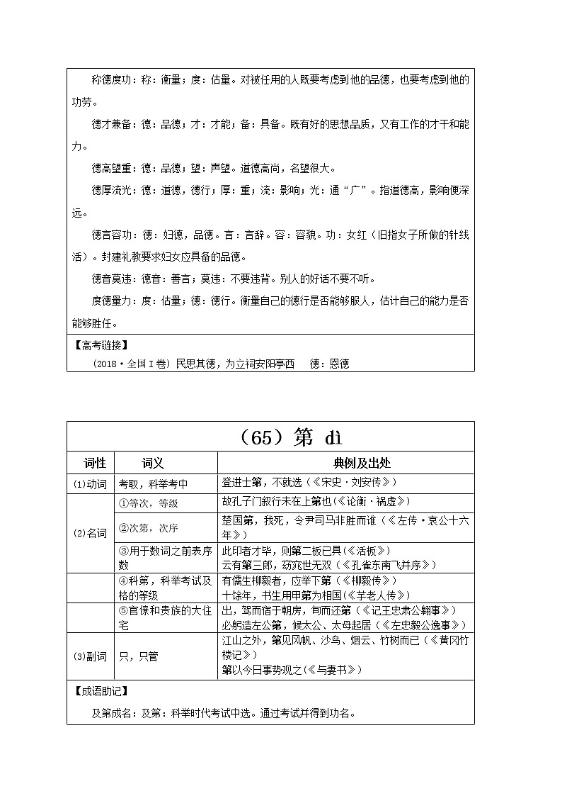 【2023一轮复习】统编教材文言实词盘点（记与练）22：德、第、定第2页