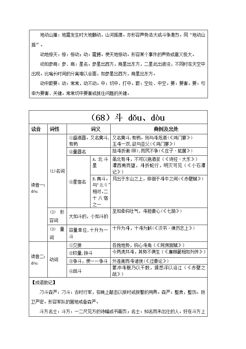 【2023一轮复习】统编教材文言实词盘点（记与练）23：动、斗、都第2页