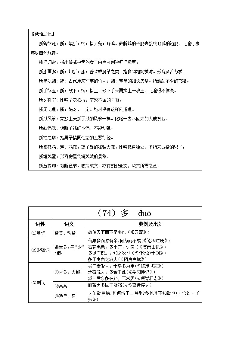 【2023一轮复习】统编教材文言实词盘点（记与练）25：断、多、夺第2页