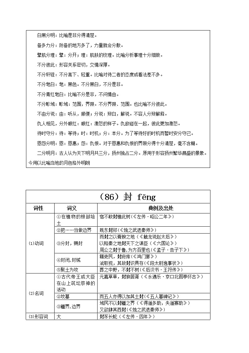 【2023一轮复习】统编教材文言实词盘点（记与练）29：分、封、讽第2页
