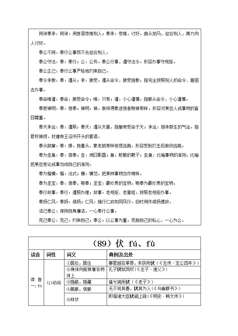 【2023一轮复习】统编教材文言实词盘点（记与练）30：奉、伏、服第2页