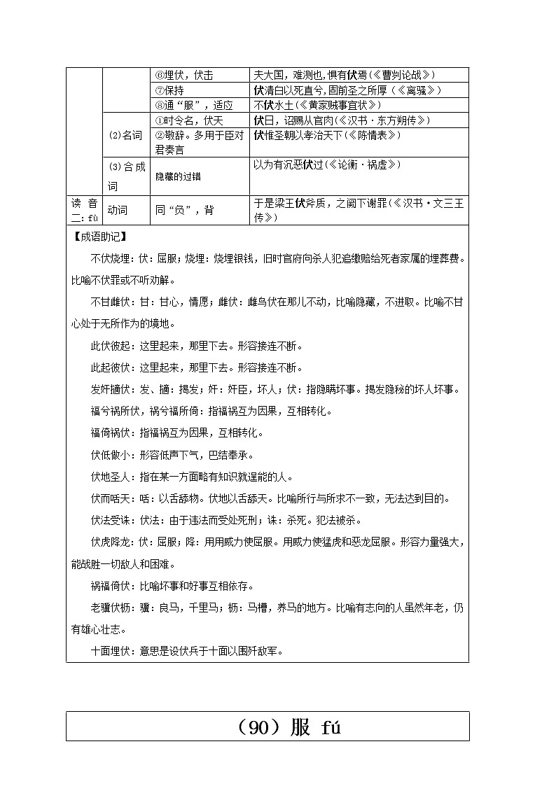 【2023一轮复习】统编教材文言实词盘点（记与练）30：奉、伏、服第3页