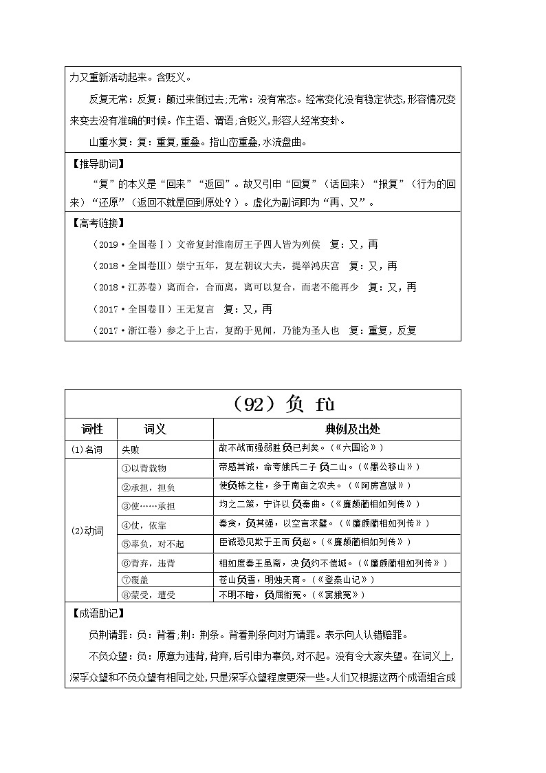 【2023一轮复习】统编教材文言实词盘点（记与练）31：复、负、盖第2页