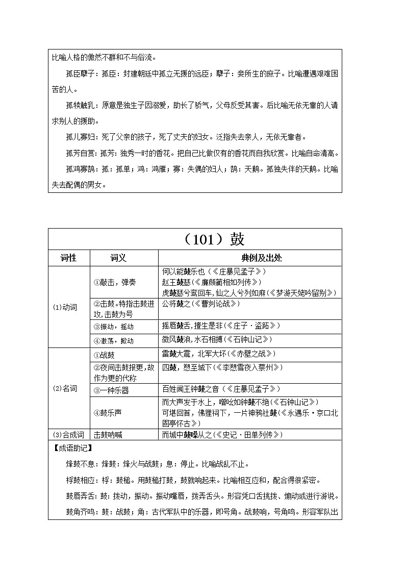 【2023一轮复习】统编教材文言实词盘点（记与练）34：孤、鼓、故第2页