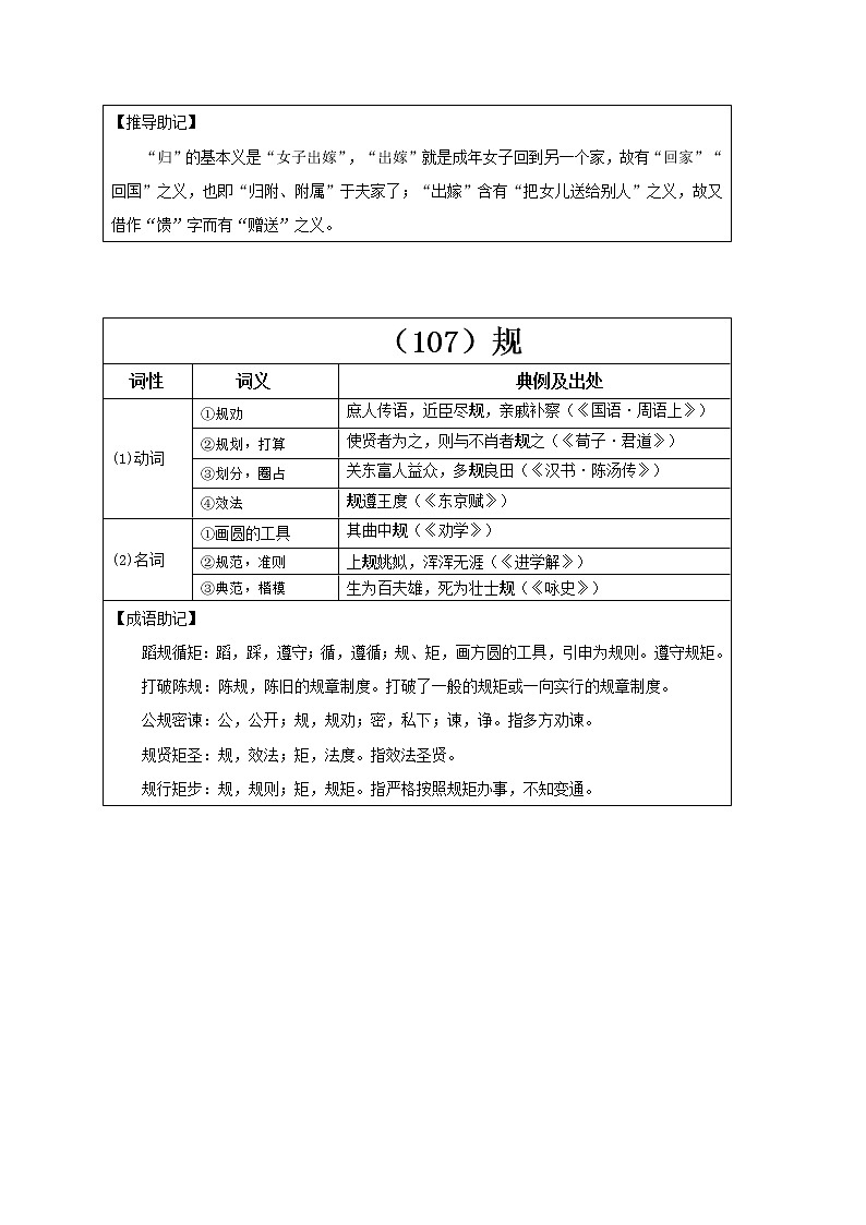 【2023一轮复习】统编教材文言实词盘点（记与练）36：归、规、贵02