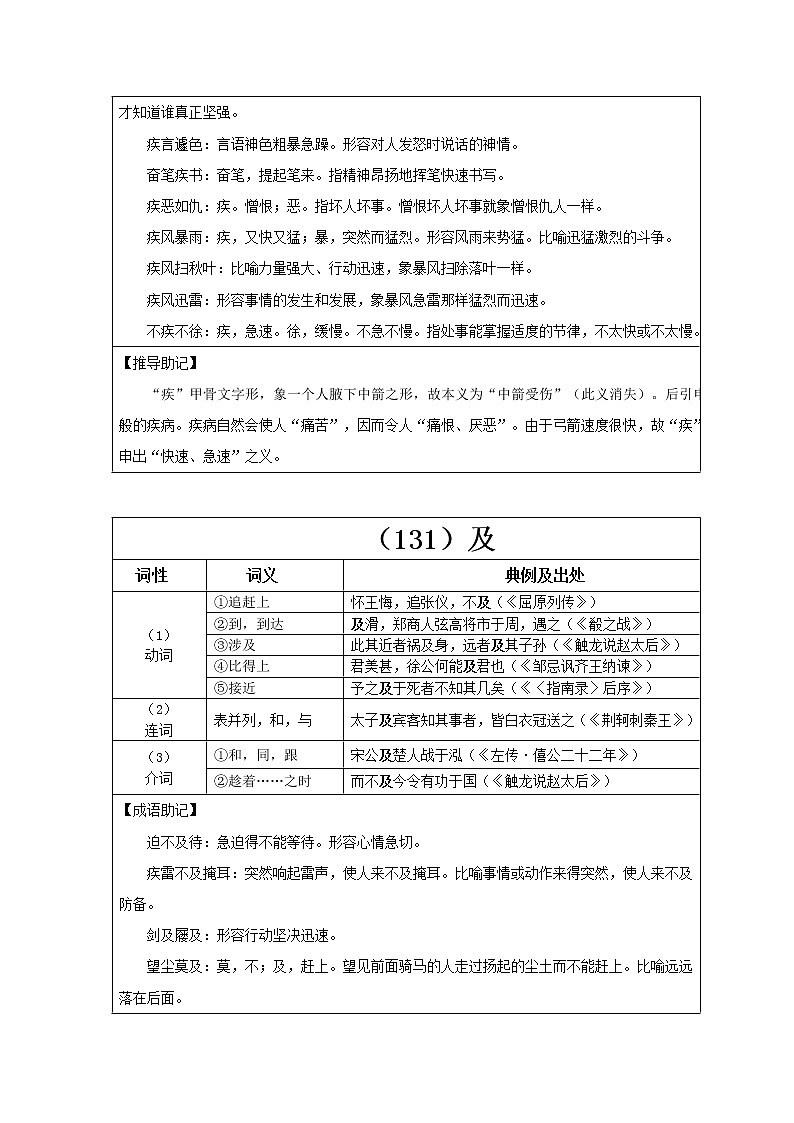 【2023一轮复习】统编教材文言实词盘点（记与练）44：疾、及、级02