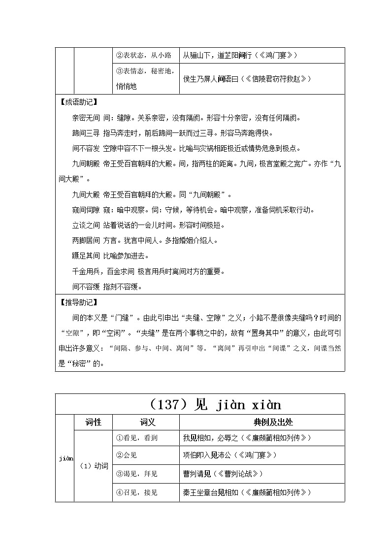 【2023一轮复习】统编教材文言实词盘点（记与练）46：间、见、解02