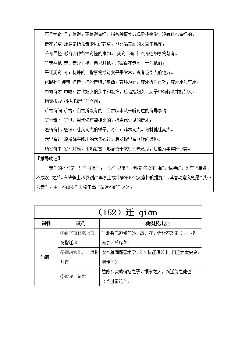 【2023一轮复习】统编教材文言实词盘点（记与练）51：奇、迁、请第2页