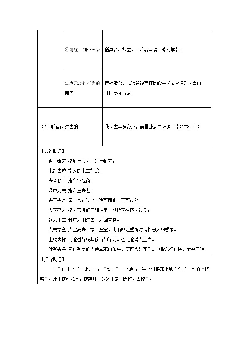 【2023一轮复习】统编教材文言实词盘点（记与练）52：穷、去、劝第3页