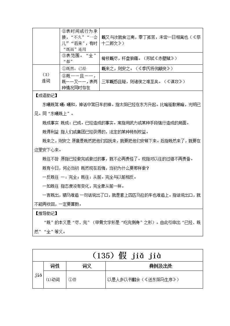 【2023一轮复习】统编教材文言实词盘点（记与练）45：即、既、假03