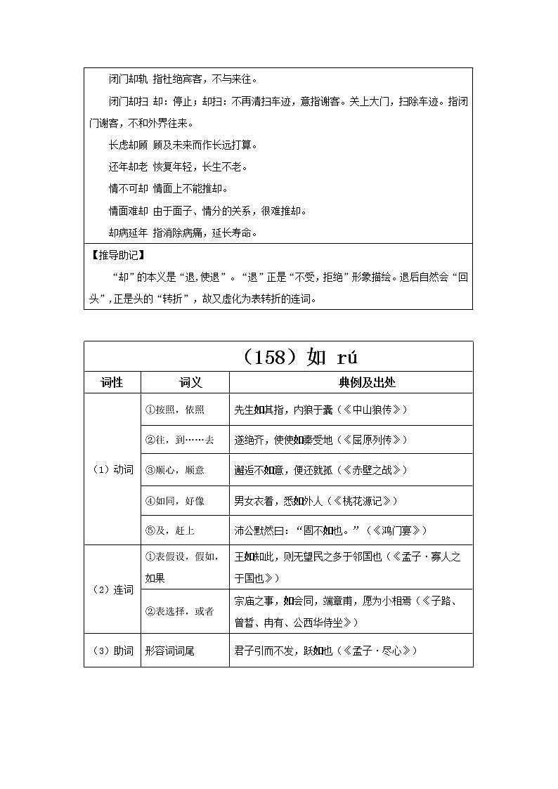 【2023一轮复习】统编教材文言实词盘点（记与练）53：却、如、若02