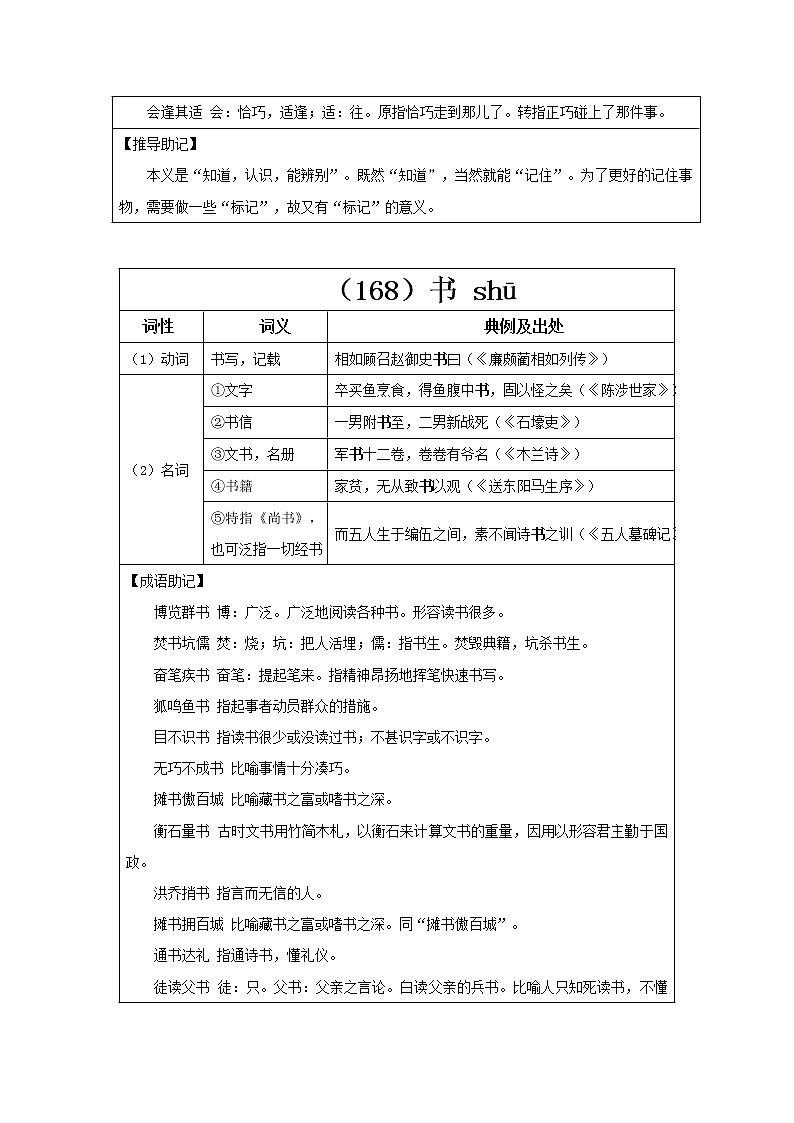 【2023一轮复习】统编教材文言实词盘点（记与练）56：是、适、书第3页