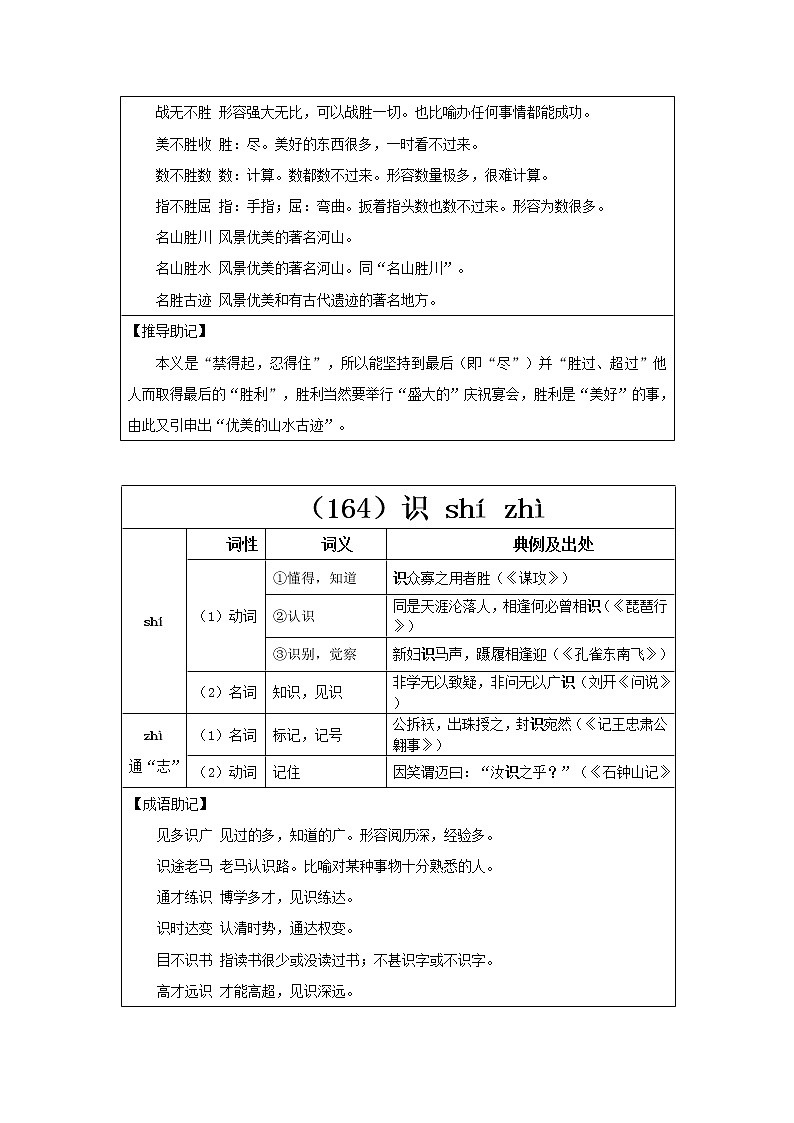 【2023一轮复习】统编教材文言实词盘点（记与练）55：胜、识、使02
