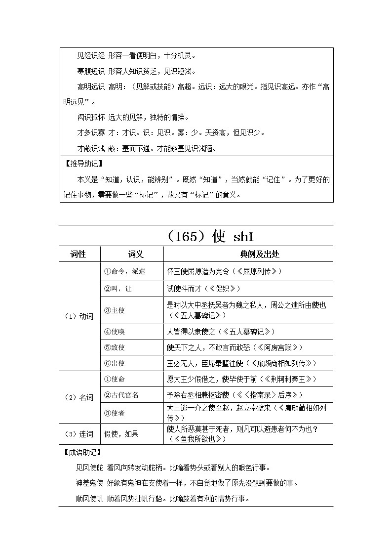 【2023一轮复习】统编教材文言实词盘点（记与练）55：胜、识、使03