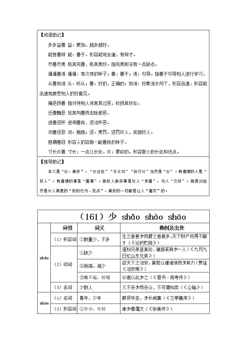 【2023一轮复习】统编教材文言实词盘点（记与练）54：善、少、涉02