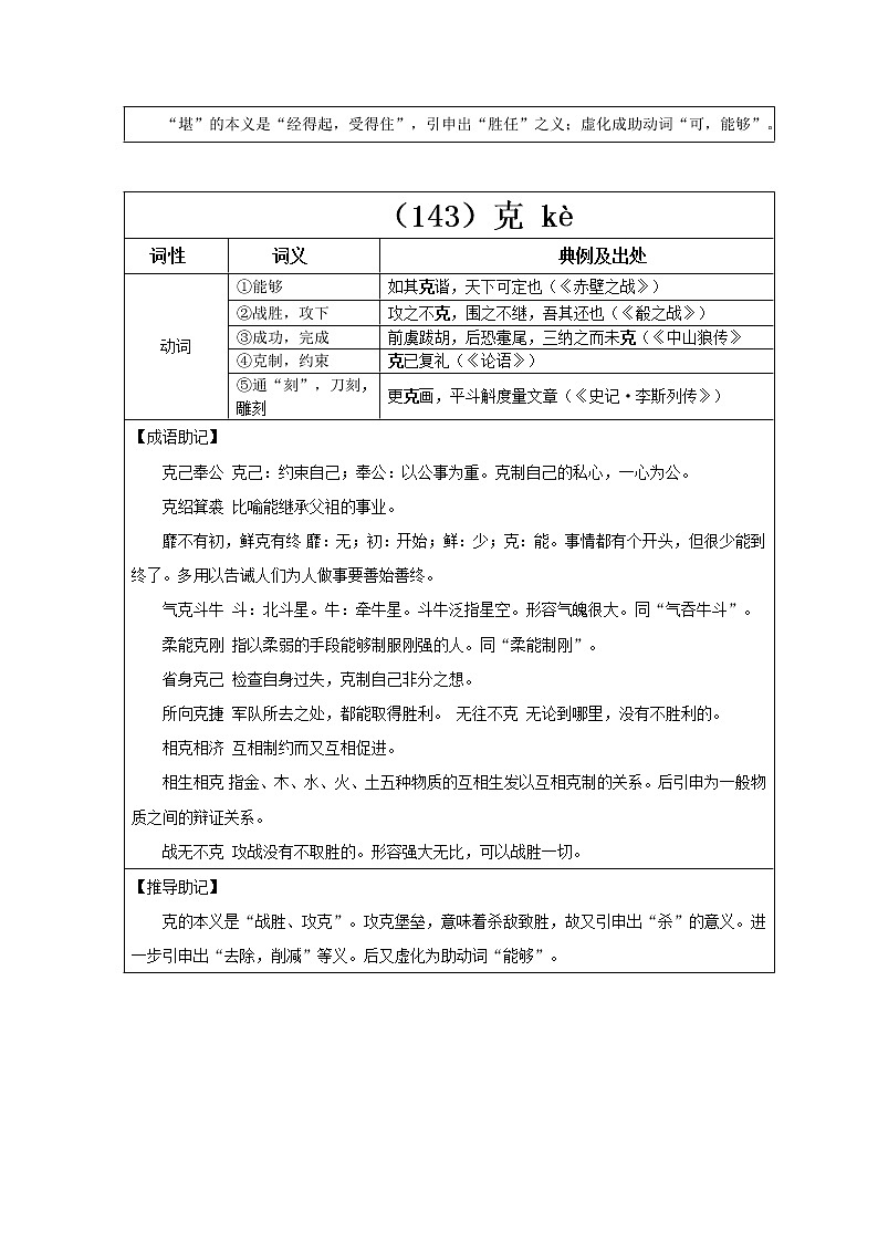 【2023一轮复习】统编教材文言实词盘点（记与练）48：堪、克、类第2页