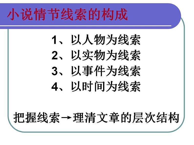 2022-2023学年统编版高中语文选择性必修中册8.1《荷花淀》课件第4页