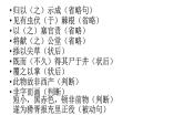 2021-2022学年统编版高中语文必修下册14.1《促织》课件