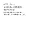 2021-2022学年统编版高中语文必修下册14.1《促织》课件
