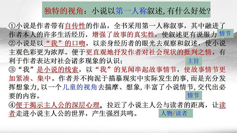 2022-2023学年统编版高中语文选择性必修上册8.《大卫·科波菲尔（节选）》课件第8页