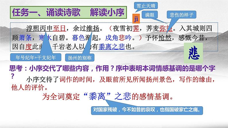 2021-2022学年统编版高中语文选择性必修下册4.2《扬州慢》课件第6页