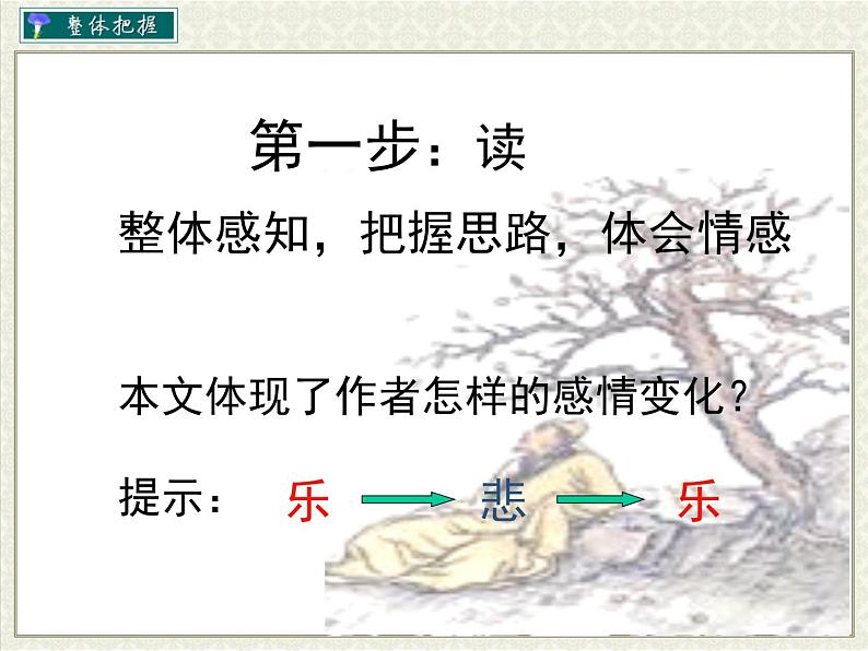 16.1《赤壁赋》课件 2022-2023学年统编版高中语文必修上册第8页