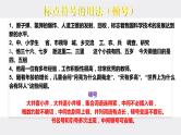 2023届高考语文复习： 标点符号的用法与作用  课件