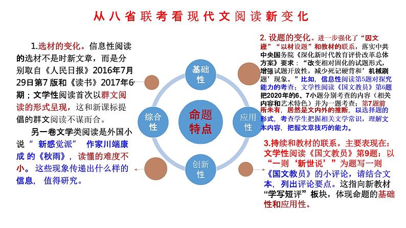 2023届高考一轮复习：高考现代文阅读备考策略  课件第7页