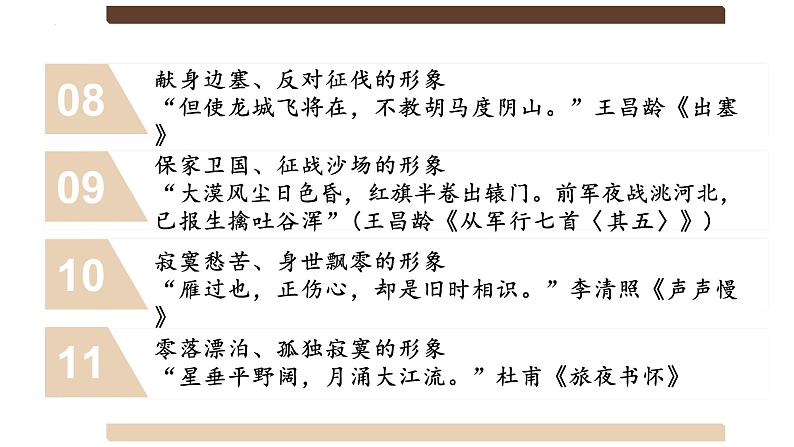 2023届高考语文一轮复习古诗文阅读：鉴赏诗歌形象 教学课件第6页