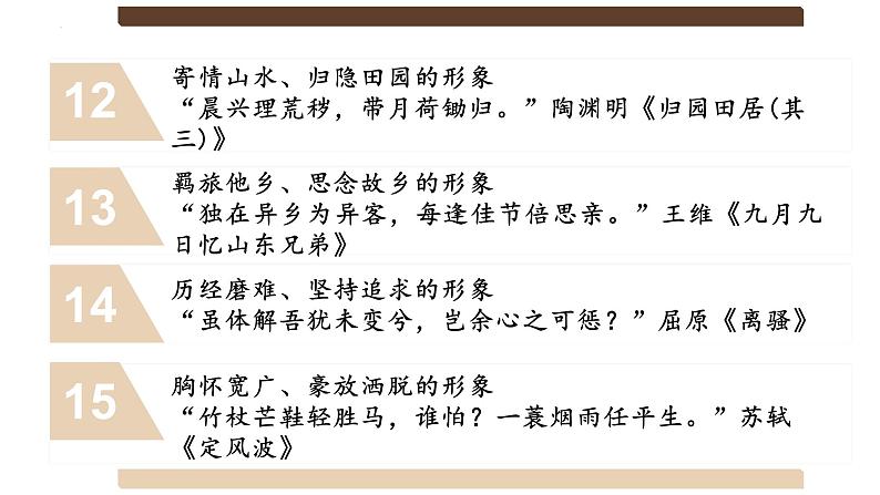 2023届高考语文一轮复习古诗文阅读：鉴赏诗歌形象 教学课件第7页