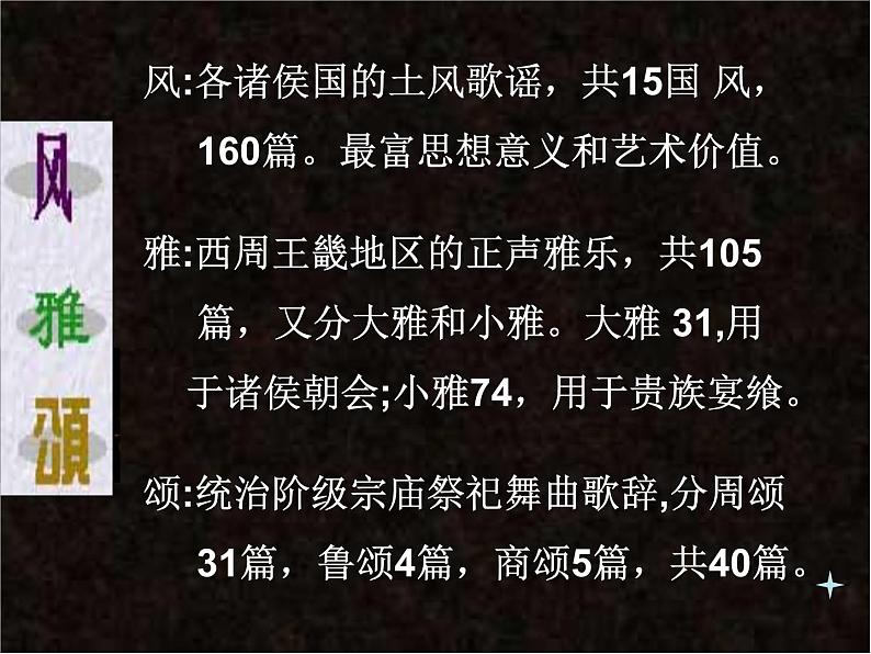 1-1《氓》》课件2021-2022学年统编版高中语文选择性必修下册第6页