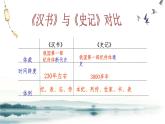 10《苏武传》课件2022-2023学年统编版高中语文选择性必修中册