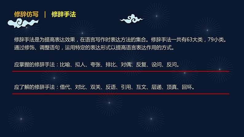 2023届高考语文复习：语言文字应用之修辞仿写 课件第2页