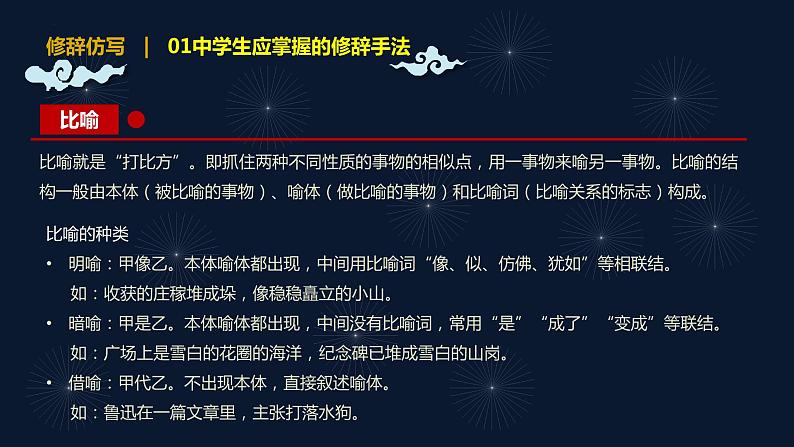 2023届高考语文复习：语言文字应用之修辞仿写 课件第3页