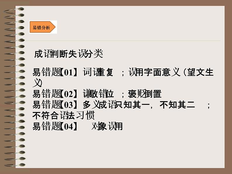 2023届高考语文复习：语言综合运用——成语俗语 课件第4页