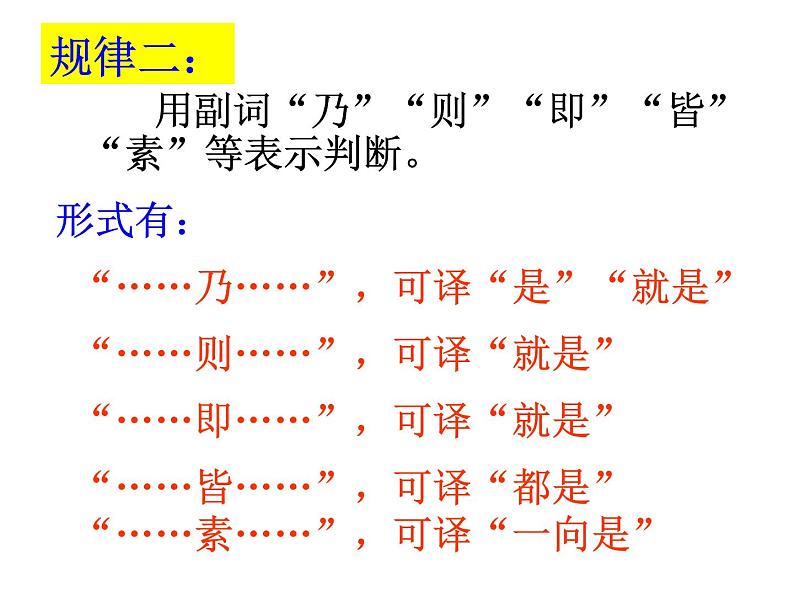 2023届高考专题复习：文言文特殊句式 课件第8页