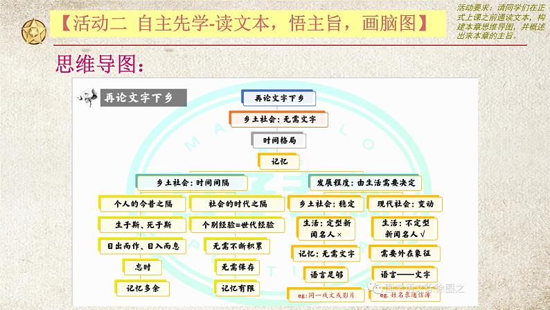 《乡土中国》之《再论文字下乡》课件 2022-2023学年统编版高中语文必修上册第5页