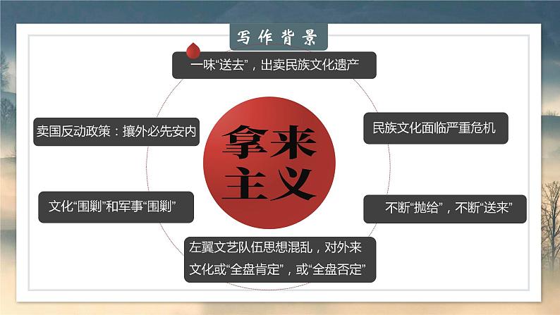 12《拿来主义》课件  2022-2023学年统编版高中语文必修上册第4页