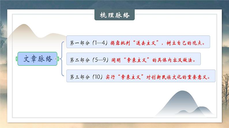 12《拿来主义》课件  2022-2023学年统编版高中语文必修上册第5页